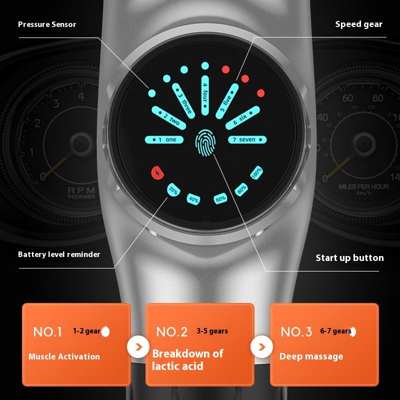 Unlock Your Body's Potential with the Massage Gun